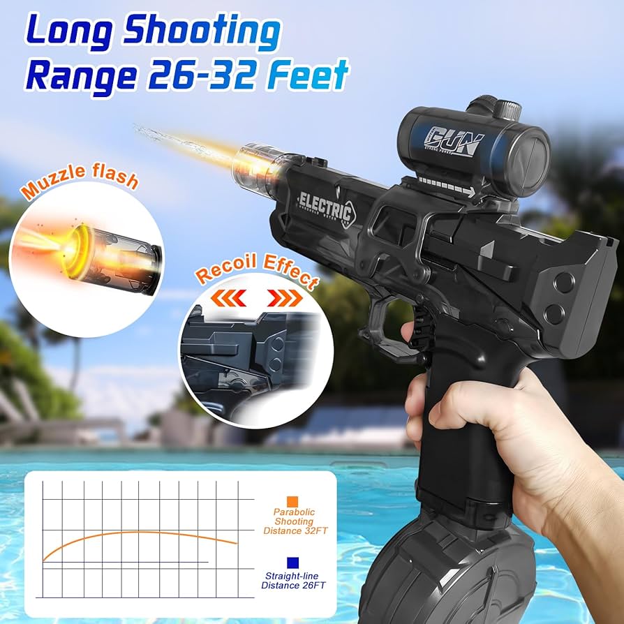 💦🔫 PISTOLA DE AGUA ELÉCTRICA 818-8 – CON LUZ LED Y DISPARO AUTOMÁTICO™